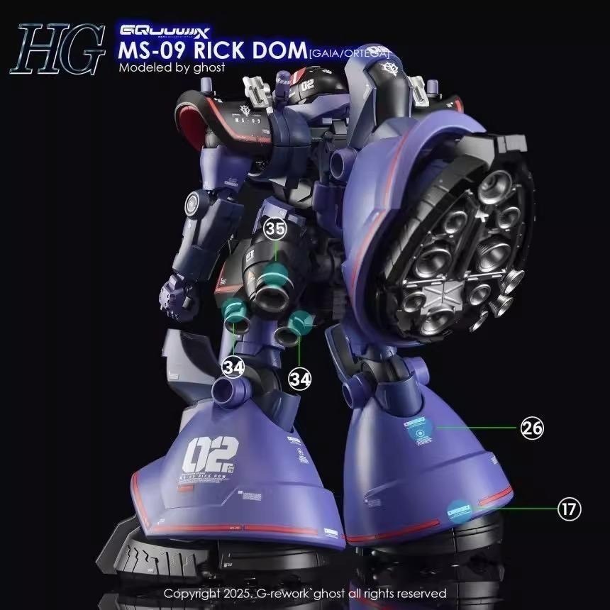 【BUOCO】炎水貼 GHOST HG QG MS-09R 里克德姆 蓋亞座機 / 奧迪加座機 螢光 水貼 ｜黑色三連星-細節圖4