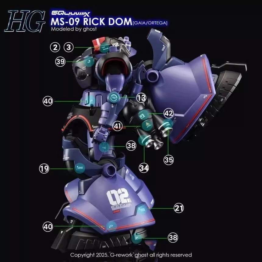【BUOCO】炎水貼 GHOST HG QG MS-09R 里克德姆 蓋亞座機 / 奧迪加座機 螢光 水貼 ｜黑色三連星-細節圖5