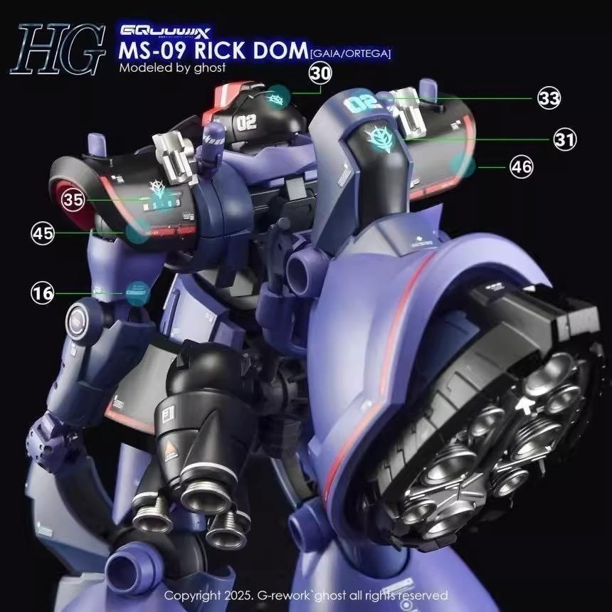 【BUOCO】炎水貼 GHOST HG QG MS-09R 里克德姆 蓋亞座機 / 奧迪加座機 螢光 水貼 ｜黑色三連星-細節圖6