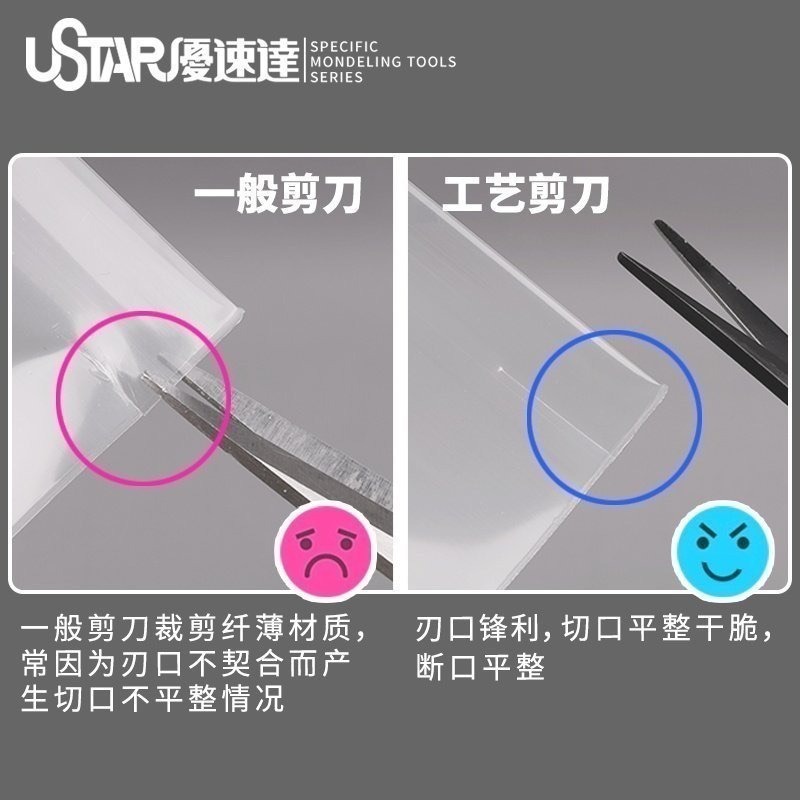 [BUOCO] U-STAR 優速達 模型專用精細剪刀 - 水貼剪 / 遮蓋膠帶 / 遮蓋剪 / 職人推薦 / 剪刀-細節圖3