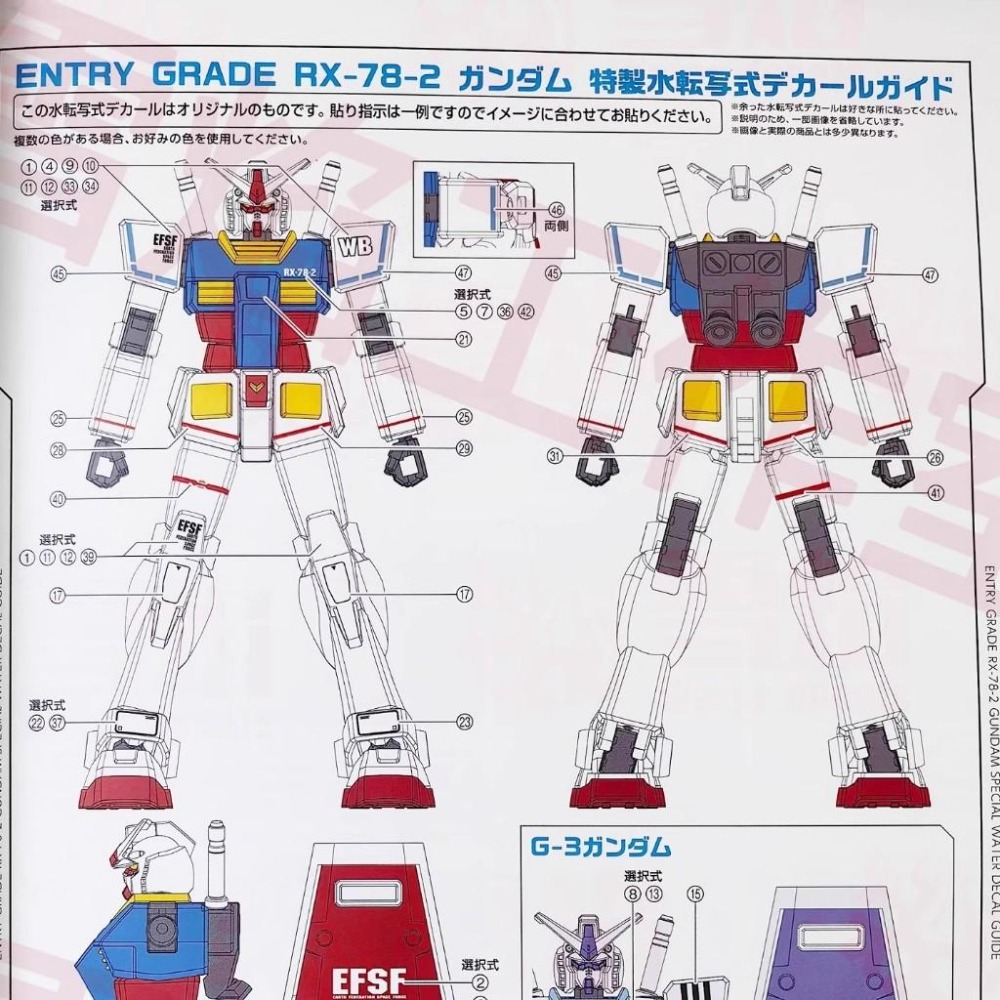 [BUOCO] 雪焰 EG 1/144 RX-78-2 初鋼 鋼彈 G-3 原型機 真實配色 螢光 水貼 EG-07-細節圖3