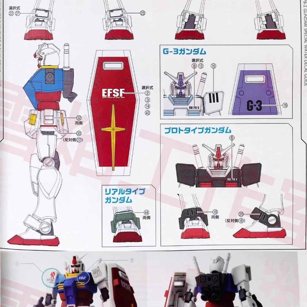 [BUOCO] 雪焰 EG 1/144 RX-78-2 初鋼 鋼彈 G-3 原型機 真實配色 螢光 水貼 EG-07-細節圖4