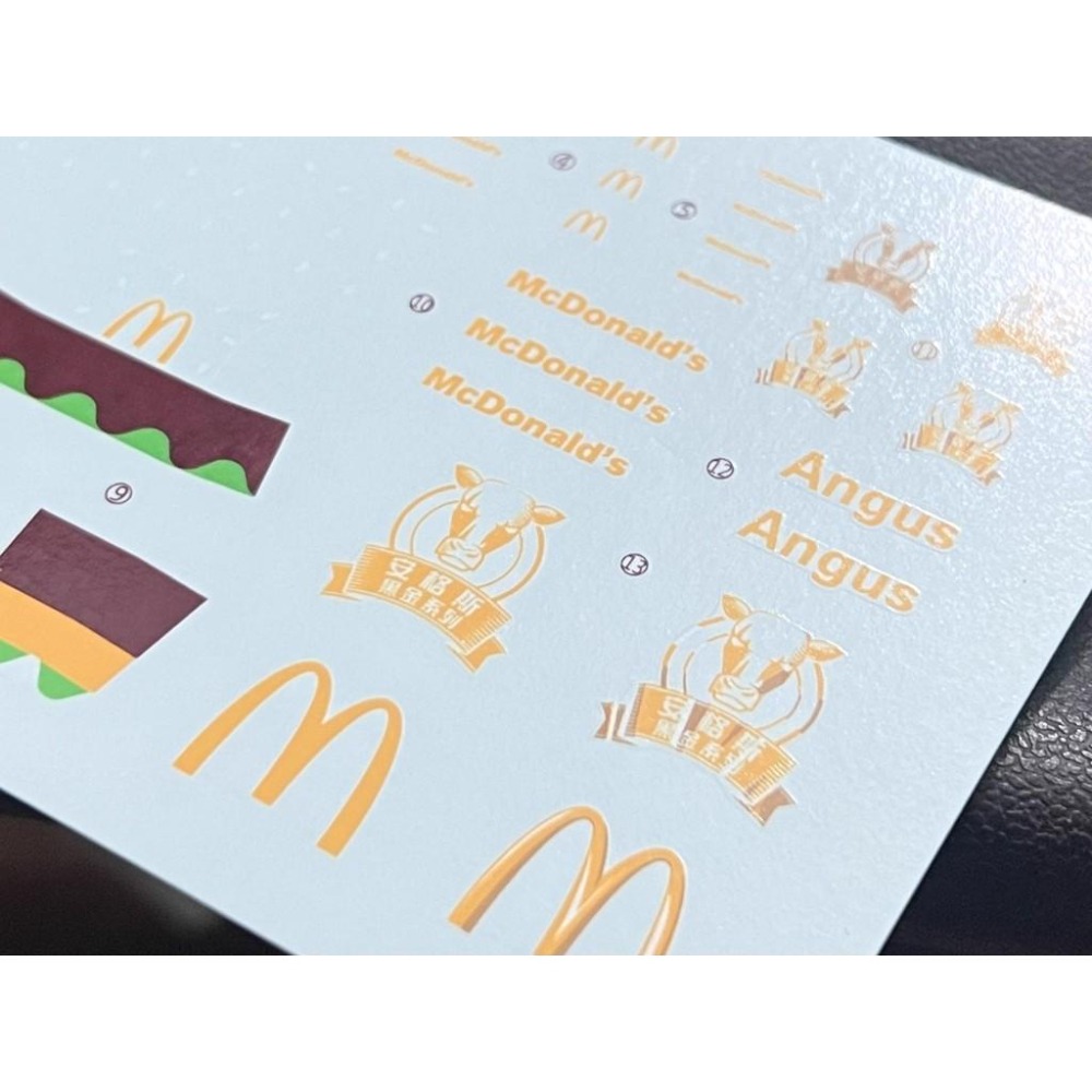 [BUOCO] 雪焰 EG 1/144 RX-78-2 初鋼 鋼彈 麥當勞 大麥克 安格斯 限定配色 水貼 EG-03-細節圖3