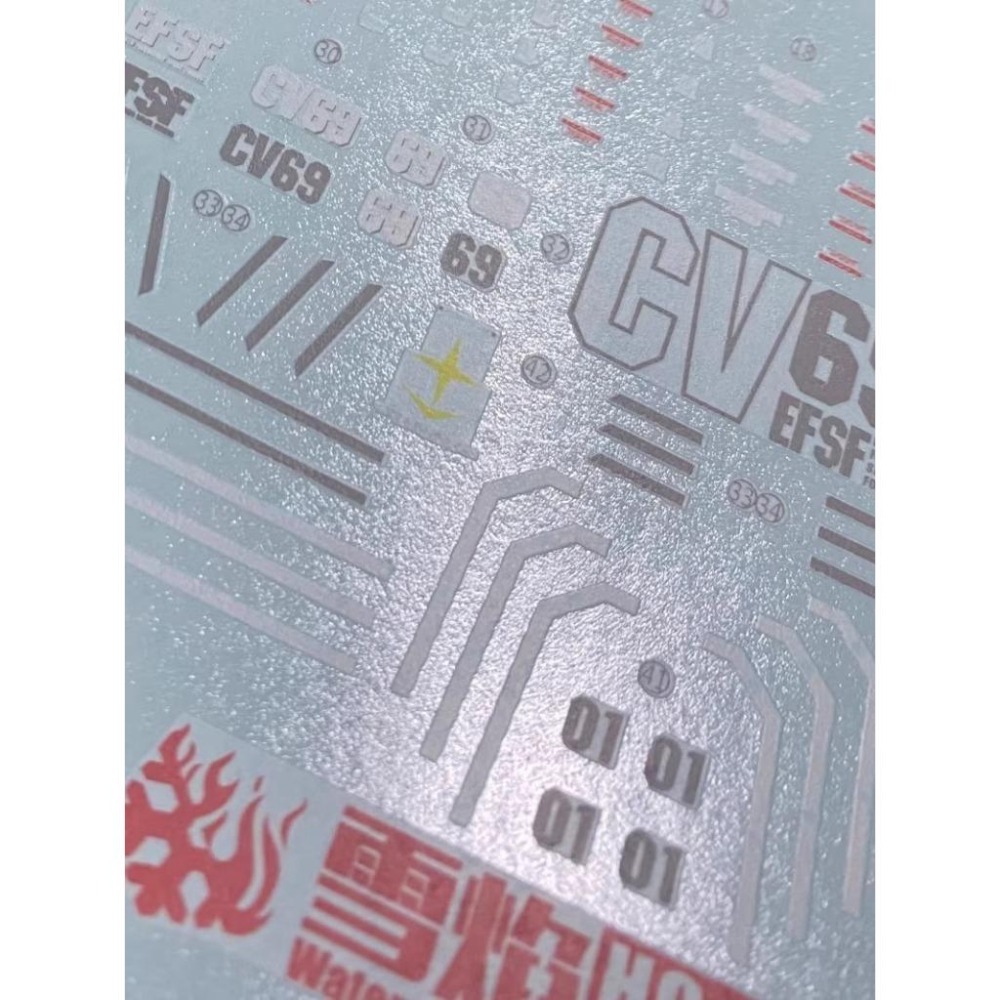 [BUOCO] 雪焰 HG-37 1/144 GTO 吉姆防衛特裝型 E-2光束噴槍 GM  PB限定 螢光水貼-細節圖4