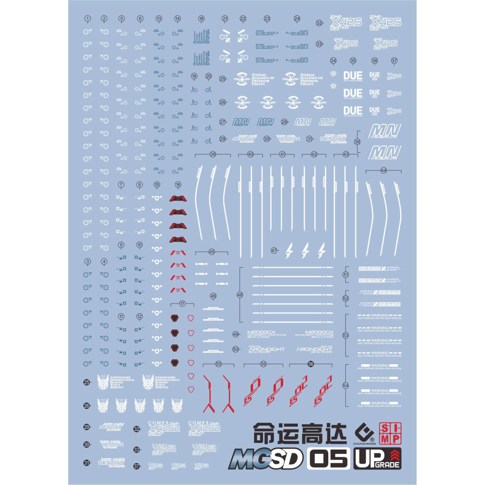 [BUOCO] EVO MGSD-05 命運鋼彈 / SpecII / COMPASS / 羅盤標誌 螢光 水貼-細節圖3