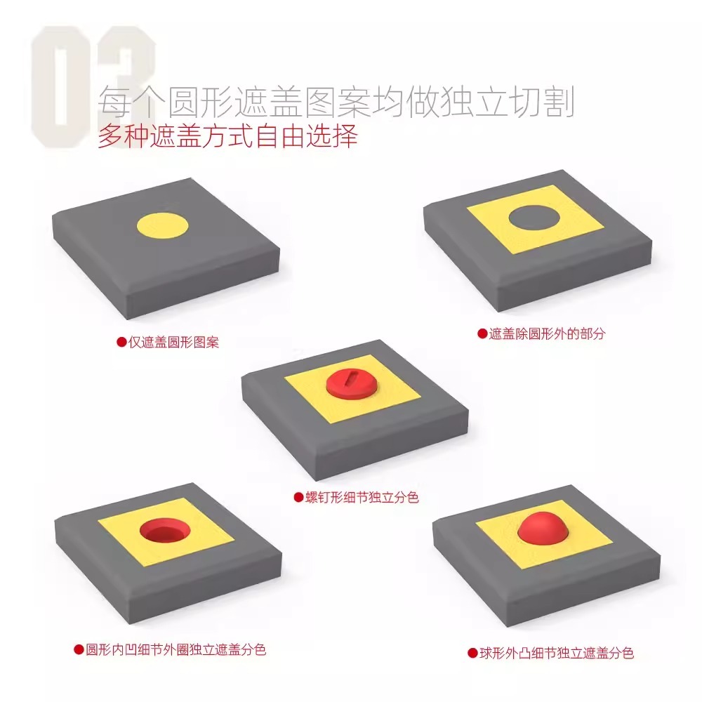 [BUOCO] 喵匠 Hobby Mio 預裁切圓形遮蓋貼紙 (798枚入) - 直徑0.1-5.0mm / 遮蓋紙 /-細節圖4