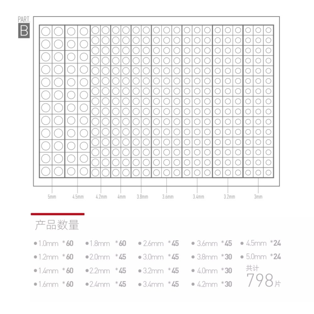 [BUOCO] 喵匠 Hobby Mio 預裁切圓形遮蓋貼紙 (798枚入) - 直徑0.1-5.0mm / 遮蓋紙 /-細節圖8