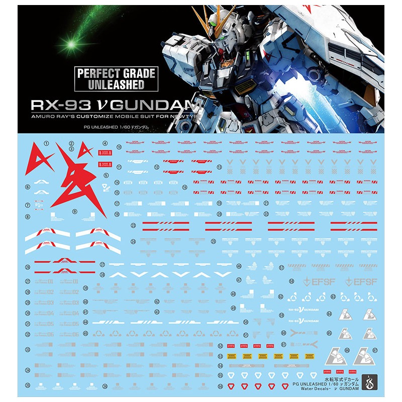 [BUOCO] 炎水貼 PG PGU 1/60 v鋼彈 RX-93 Nu Gundam 螢光 水貼-細節圖2