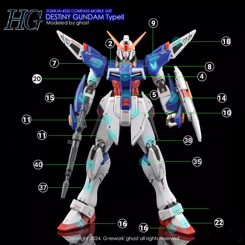 [BUOCO] 炎水貼 GHOST HG 1/144 命運鋼彈 Spec II SEED Destiny 螢光 水貼-細節圖3
