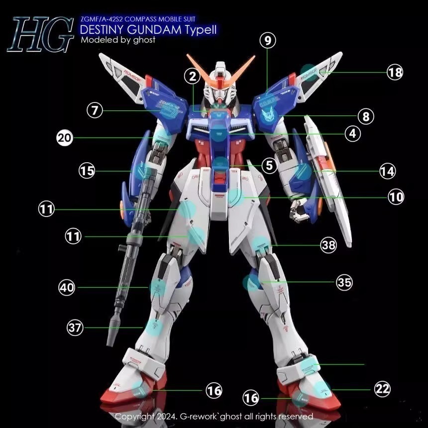 [BUOCO] 炎水貼 GHOST HG 1/144 命運鋼彈 Spec II SEED Destiny 螢光 水貼-細節圖3