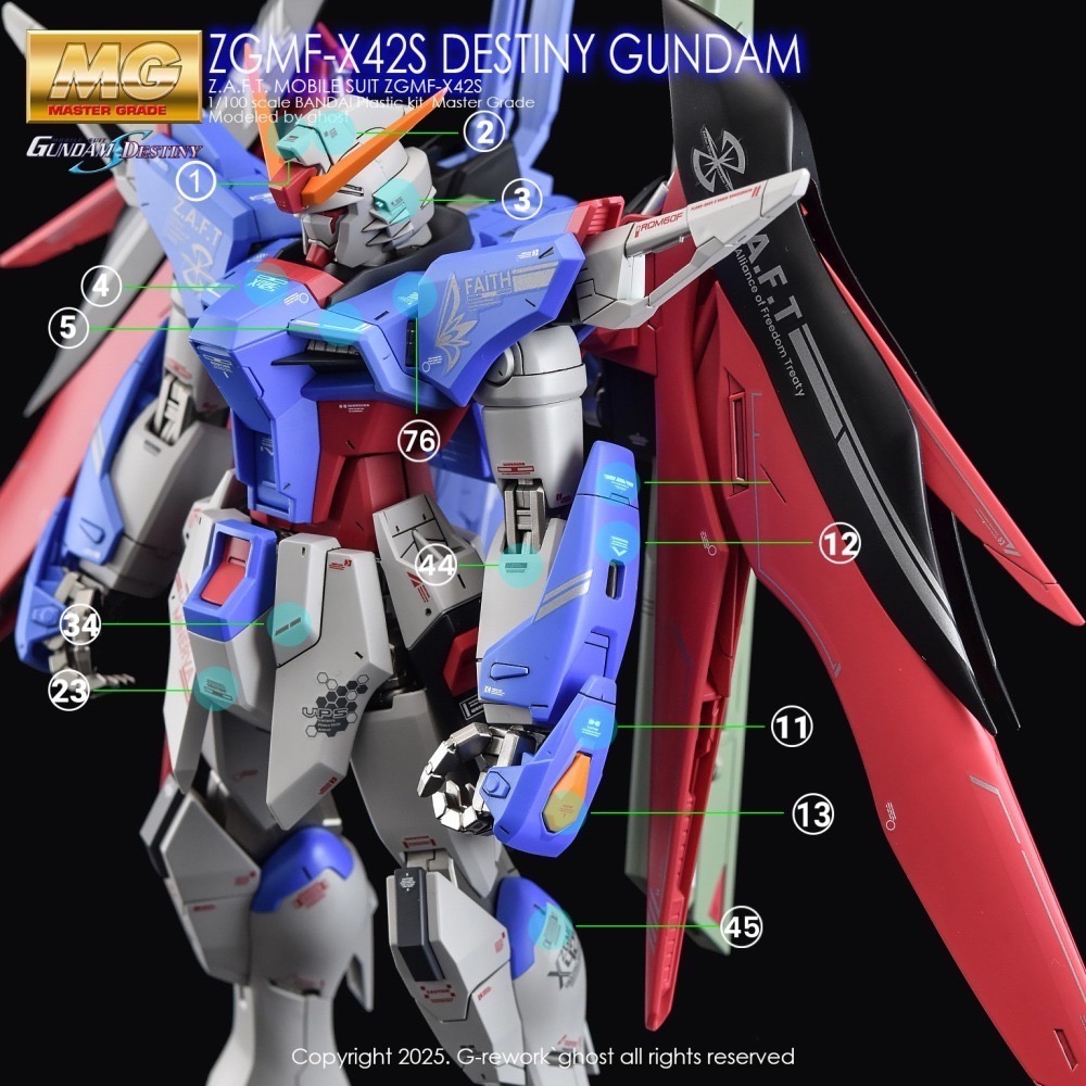 [BUOCO] 炎水貼 MG GHOST 1/100 命運鋼彈 Destiny ZGMF-X42S-細節圖6