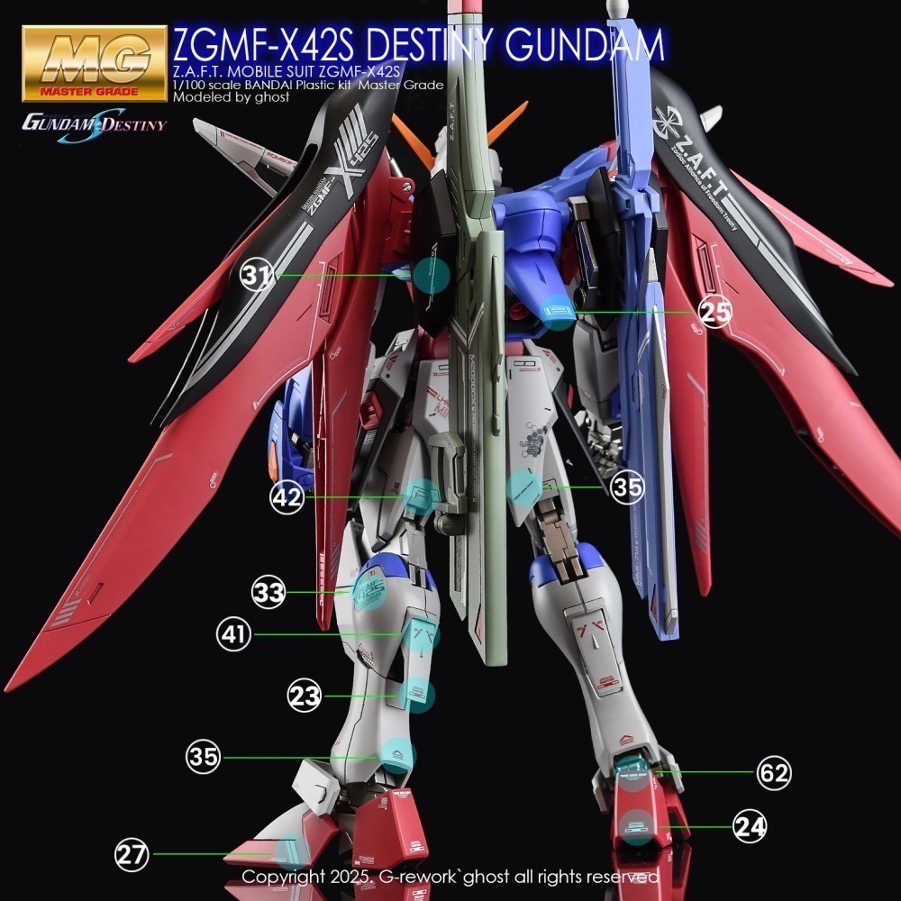[BUOCO] 炎水貼 MG GHOST 1/100 命運鋼彈 Destiny ZGMF-X42S-細節圖7