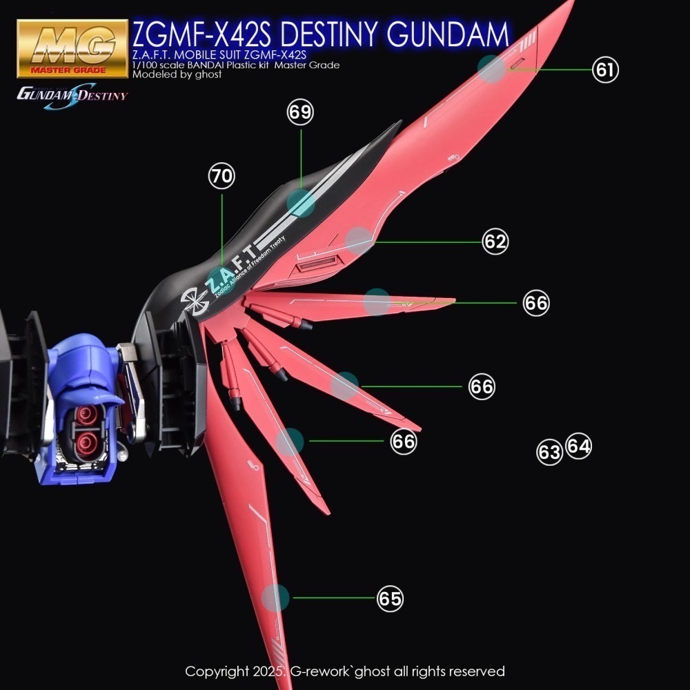 [BUOCO] 炎水貼 MG GHOST 1/100 命運鋼彈 Destiny ZGMF-X42S-細節圖11