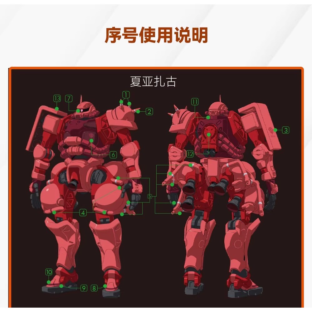 [BUOCO] 咕廠長 GUGU HG 薩克 系列 GQuuuuuuX 聯邦繳獲/夏亞/軍警/黑潮建設 GQ 通用 水貼-細節圖6