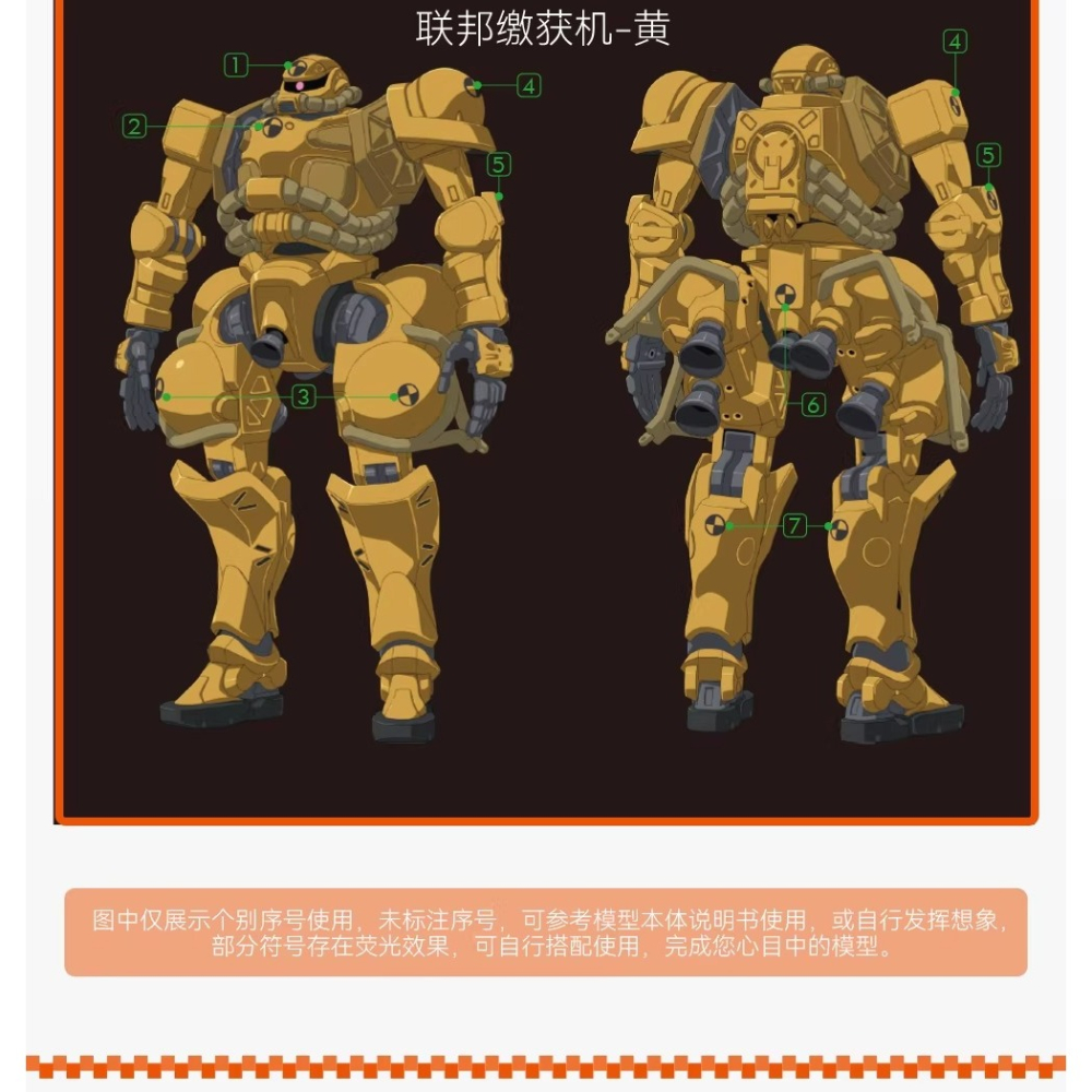 [BUOCO] 咕廠長 GUGU HG 薩克 系列 GQuuuuuuX 聯邦繳獲/夏亞/軍警/黑潮建設 GQ 通用 水貼-細節圖11