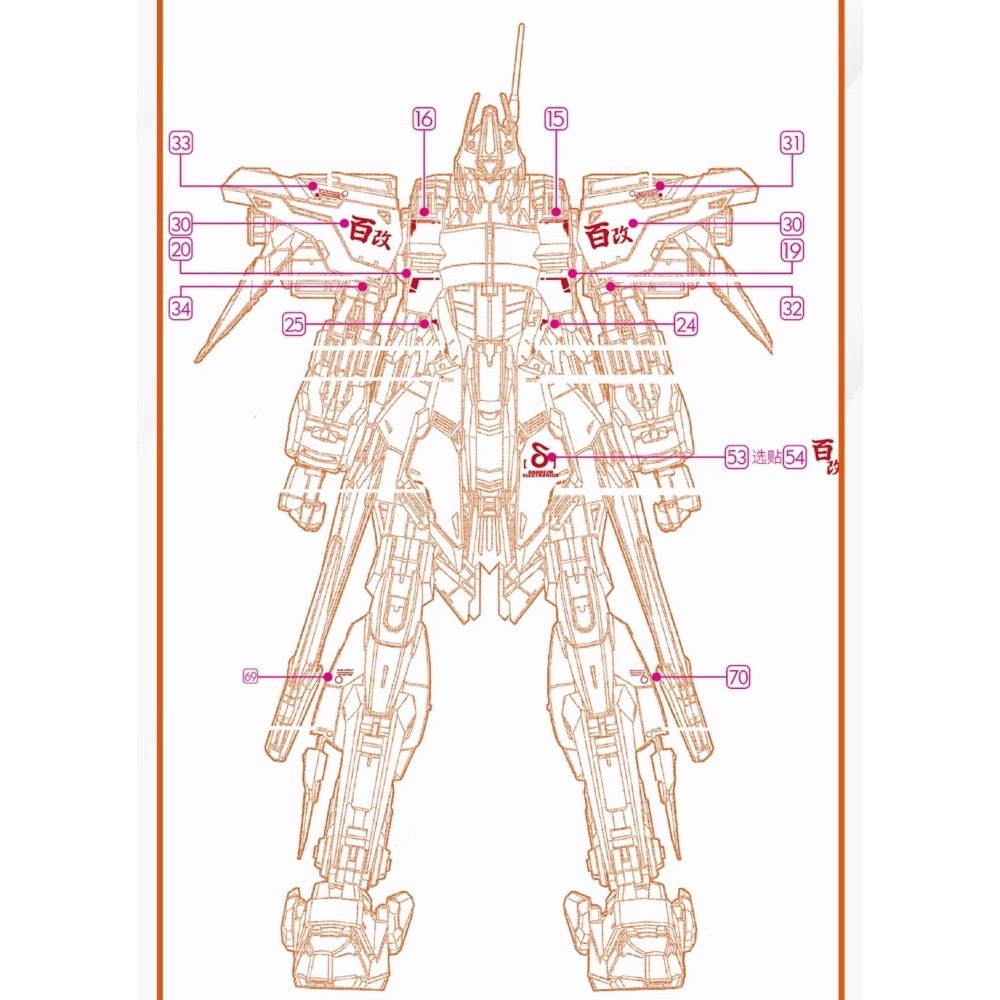 [BUOCO] 咕廠長 GUGU MG 全裝甲型百式改 FA百式 FA-100S 神馬模型 黃金武士  專用 水貼-細節圖5