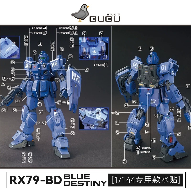 [BUOCO] 咕廠長 GUGU HG 1/144 蒼藍命運 1號機 2號機 3號機 EXAM 三合一 通用水貼-細節圖4