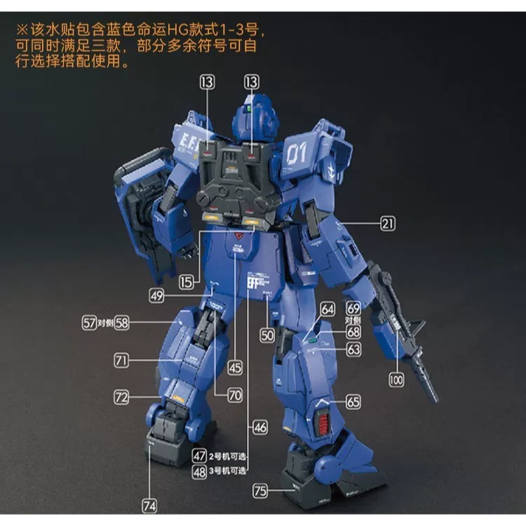 [BUOCO] 咕廠長 GUGU HG 1/144 蒼藍命運 1號機 2號機 3號機 EXAM 三合一 通用水貼-細節圖6