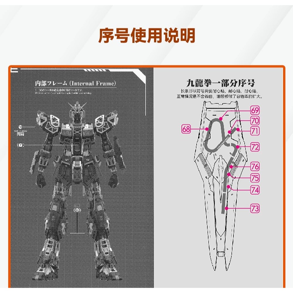 [BUOCO] 咕廠長 GUGU PGU 1/60 v鋼彈 Nu鋼彈 牛鋼 (含九龍拳一 經典樣式) 專用水貼-細節圖5