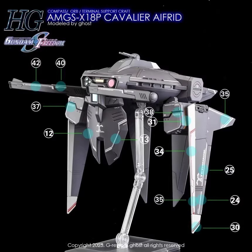 [BUOCO] 炎水貼 GHOST版 HG 驍騎艾弗里德 CAVALIER AIFRID 螢光水貼 卡巴利亞-細節圖3
