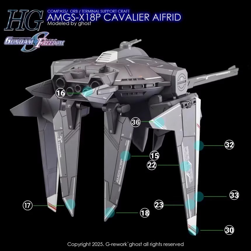 [BUOCO] 炎水貼 GHOST版 HG 驍騎艾弗里德 CAVALIER AIFRID 螢光水貼 卡巴利亞-細節圖4
