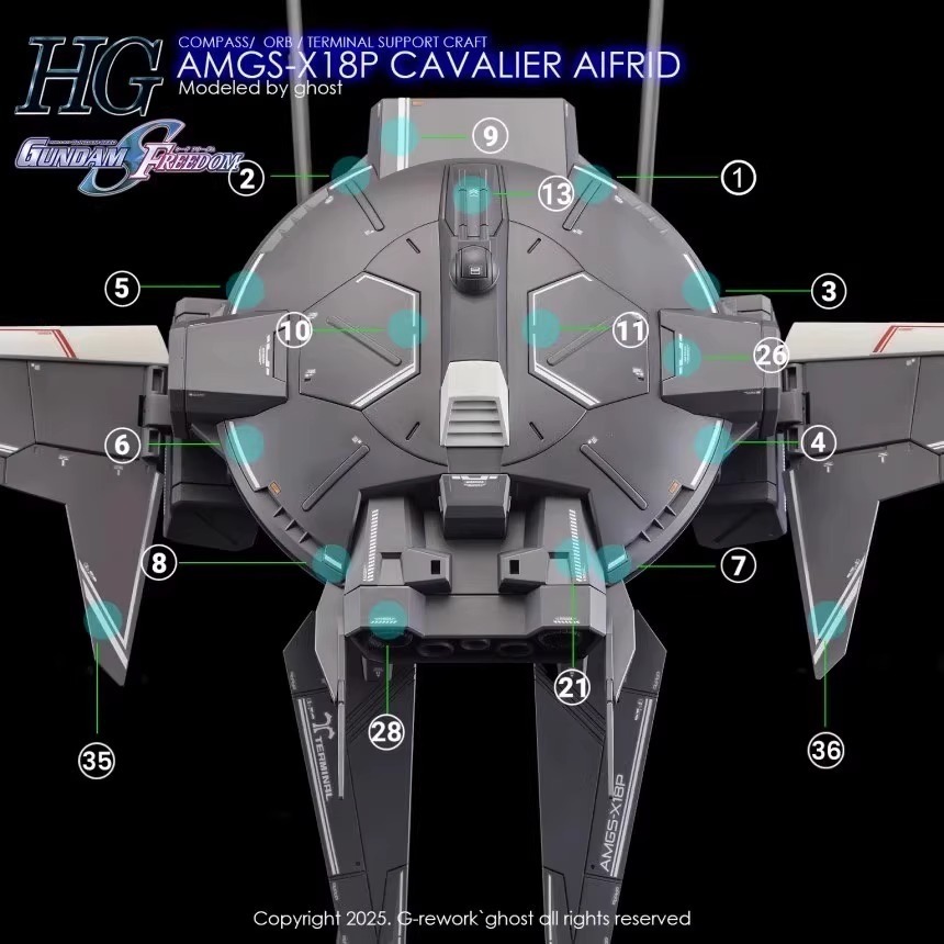 [BUOCO] 炎水貼 GHOST版 HG 驍騎艾弗里德 CAVALIER AIFRID 螢光水貼 卡巴利亞-細節圖5