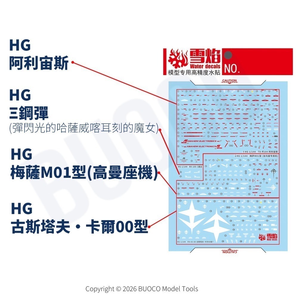 [BUOCO] 雪焰 HG-117 閃光的哈薩威 通用 螢光 水貼 | 梅薩 高曼機 阿利宙斯 古斯塔夫 卡爾00型-細節圖4
