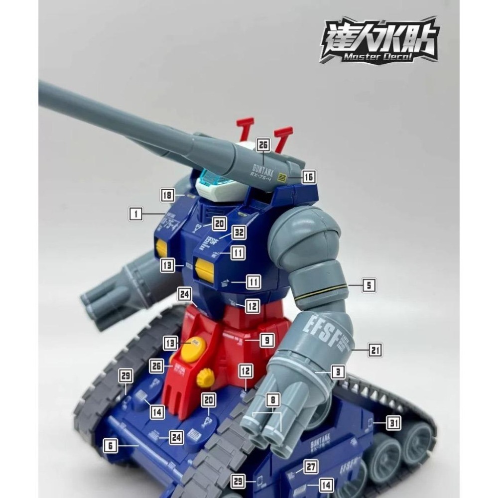 [BUOCO] 達人水貼 H083 HG 1/144 鋼坦克 RX-75 GUNTANK 螢光 專用水貼 | 大林-細節圖4