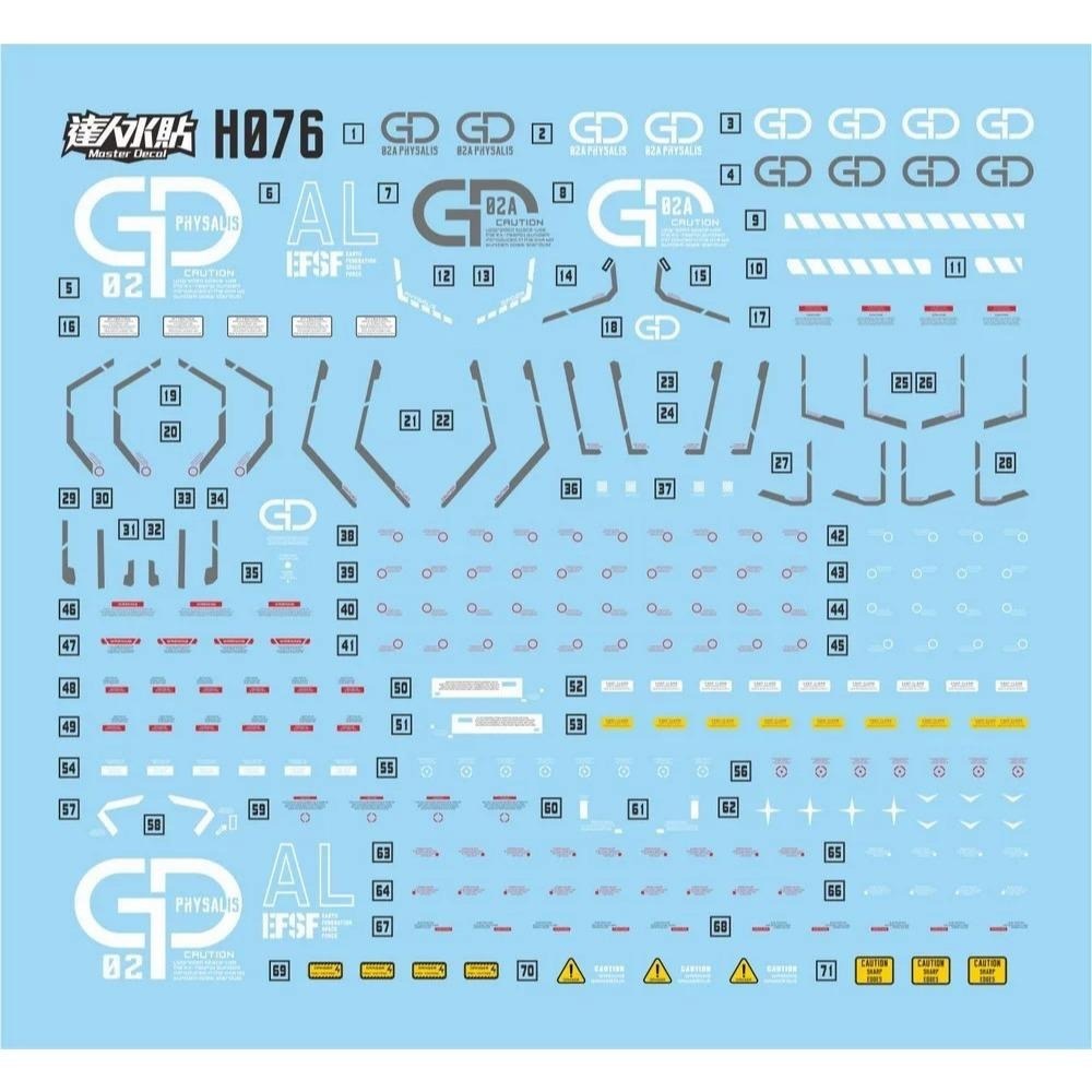 [BUOCO] 達人水貼 H076 HG 鋼彈試作2號機 ( GP02A 酸漿果 ) 螢光 專用水貼 | 大林 GP02-細節圖3