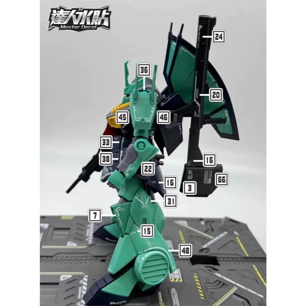 [BUOCO] 達人水貼 H012 HGUC 迪傑 ( DIJEH ) MSK-008 螢光 專用水貼 | 大林-細節圖7