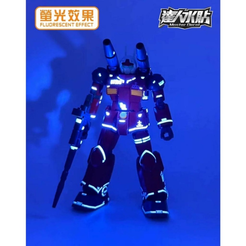 [BUOCO] 達人水貼 H026 HG 1/144 鋼加農 ( 新生 REVIVE ) 螢光 專用水貼 | 大林-細節圖6