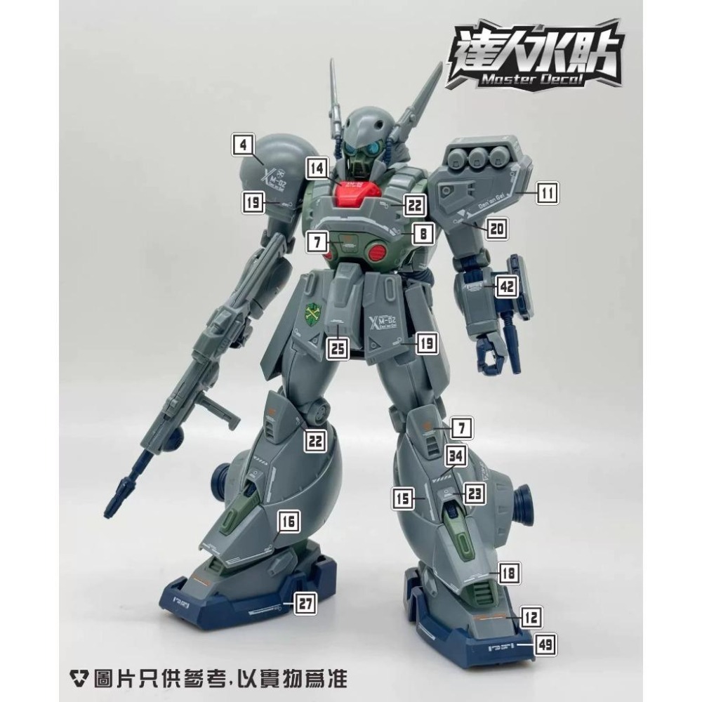 [BUOCO] 達人水貼 M011 RE 1/100 迪南 肯 ( DEN＇AN GEI ) XM-02 螢光 水貼-細節圖3