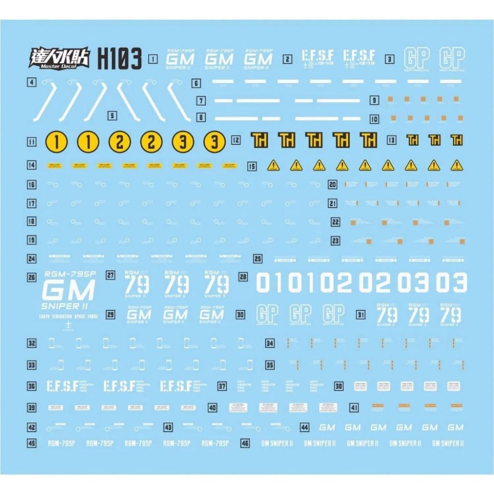 [BUOCO] 達人水貼 H103 HG 吉姆狙擊型II RGM-79SP GM SNIPER II 螢光 水貼 大林-細節圖3