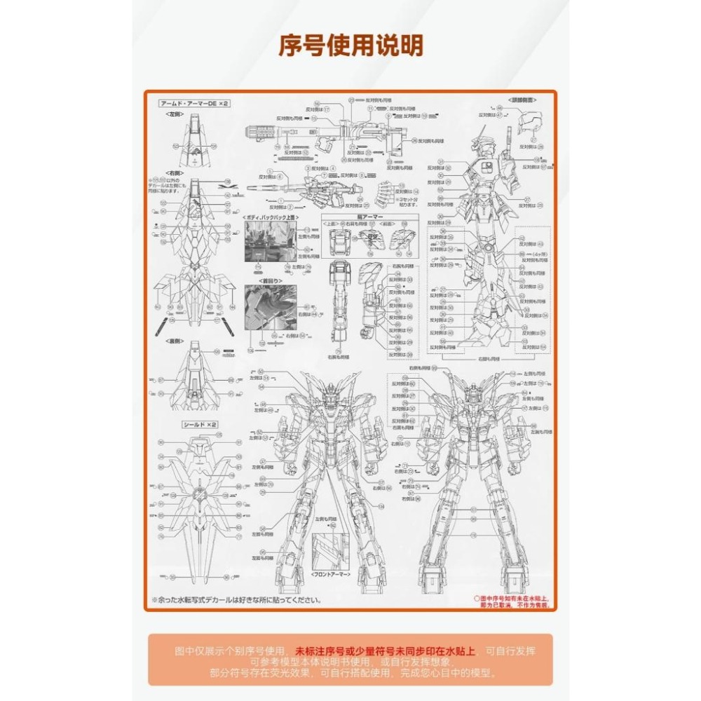 [BUOCO] 咕廠長【GUGU】MG 1/100 獨角獸 3號機 菲尼克斯 ( PHENEX ) 螢光 水貼 鳳凰-細節圖6