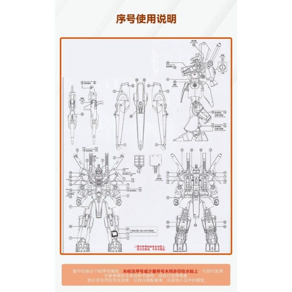 [BUOCO] 咕廠長【GUGU】MG 1/100 鋼彈 Mk-V 新迪賽斯 PB限定 聯邦配色 專用水貼 EFF-細節圖5
