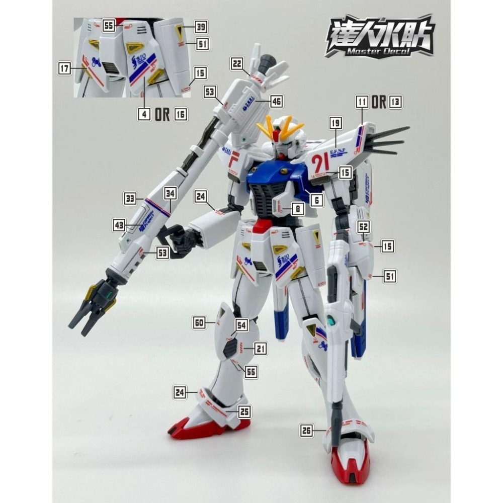 [BUOCO] 達人水貼 H121 HG 1/144 F91鋼彈 F91 螢光 水貼 | 大林 GUNDAM F91-細節圖4