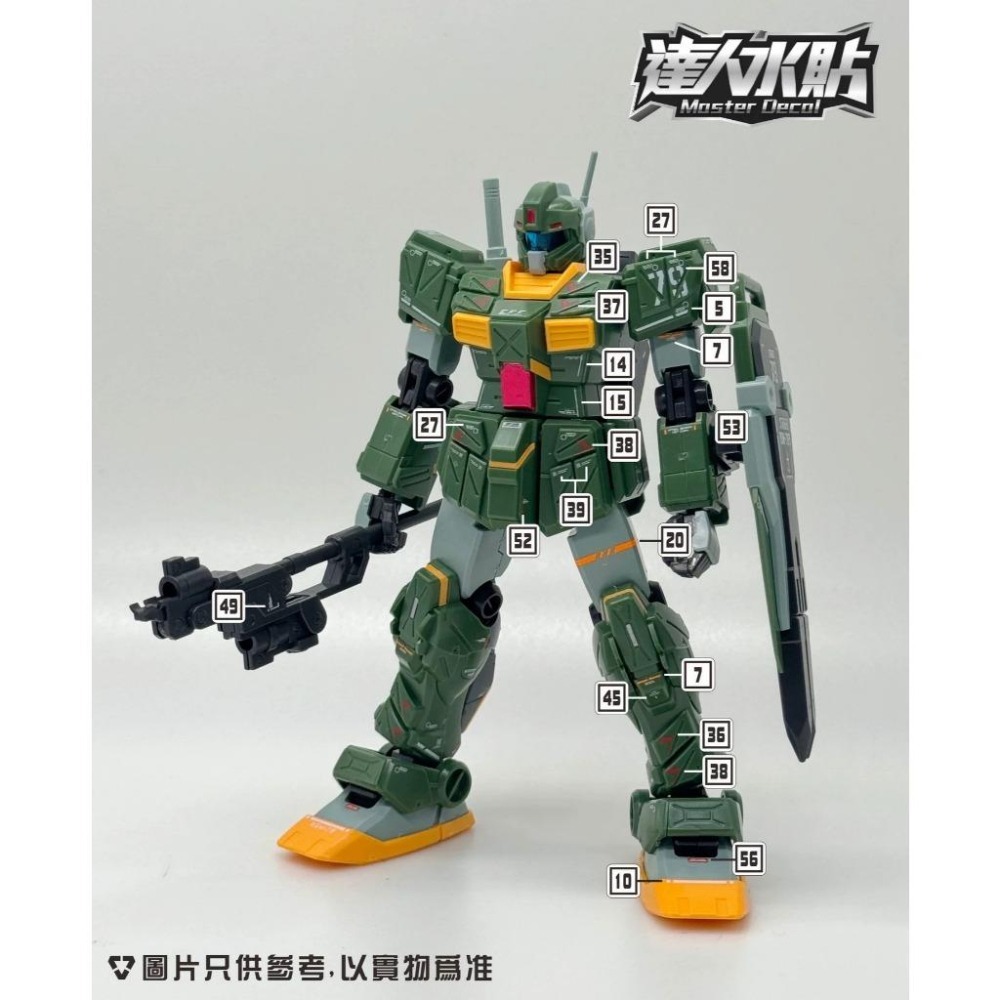 [BUOCO] 達人水貼 H130 HG 吉姆打擊型 RGM-79SP GM STRIKER 螢光 水貼 | 大林-細節圖3