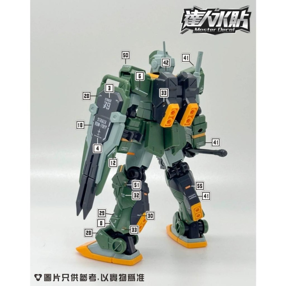 [BUOCO] 達人水貼 H130 HG 吉姆打擊型 RGM-79SP GM STRIKER 螢光 水貼 | 大林-細節圖4