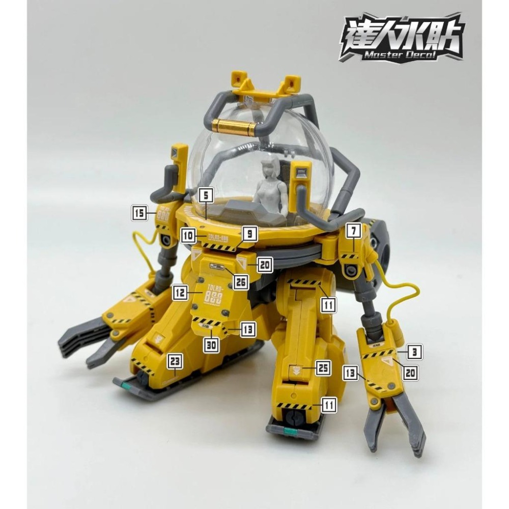 [BUOCO] 達人水貼 H120 HG 特洛八 TOLRO-800 型 工程用迷你 MS 螢光 專用水貼 | 大林-細節圖3
