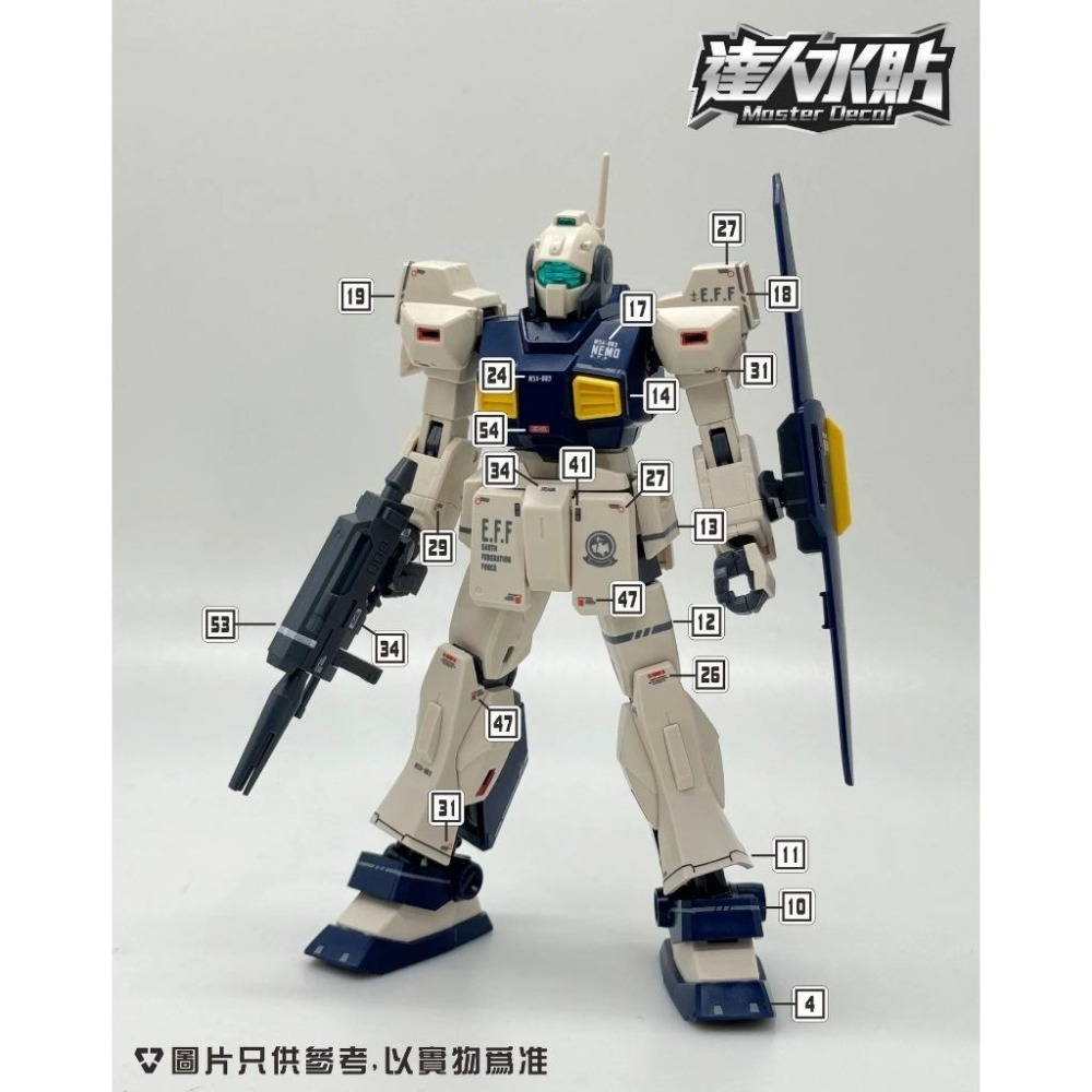 [BUOCO] 達人水貼 H138 HG 尼莫 鋼彈UC沙漠配色 MSA-003 螢光 專用水貼 | 大林-細節圖5