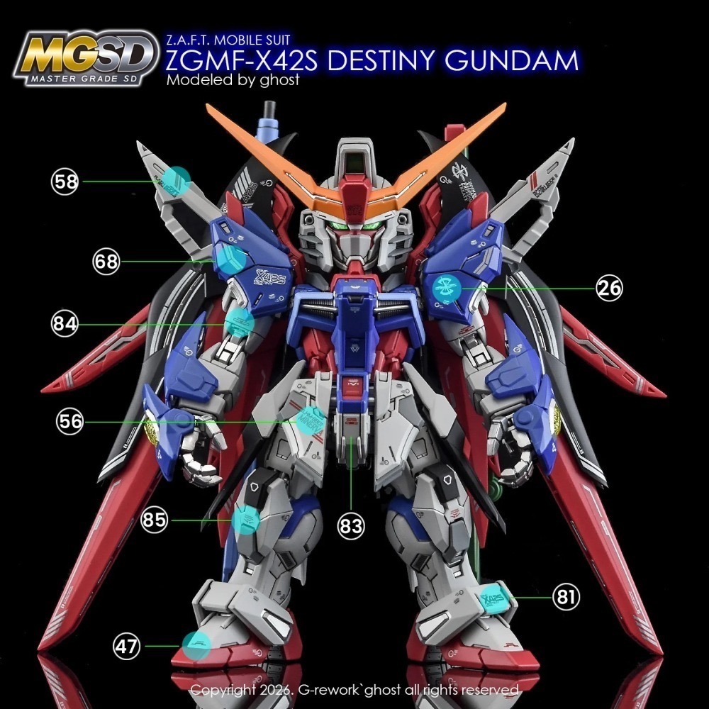 [BUOCO] 炎水貼 GHOST MGSD 命運鋼彈  [ DESTINY ] 螢光水貼 ZGMF-X42S SEED-細節圖10