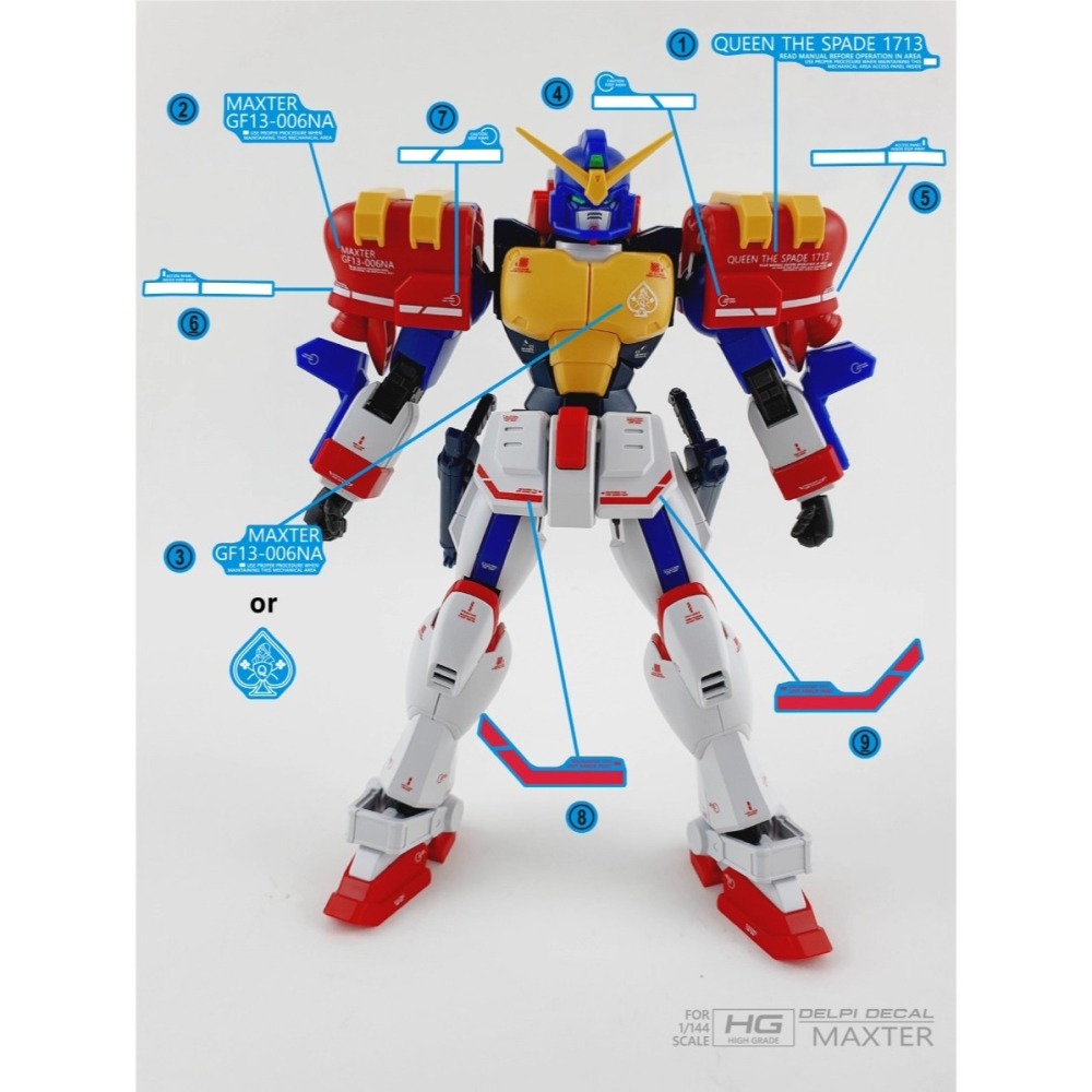 [BUOCO] 炎水貼 HG 1/144 巨星鋼彈（ GUNDAM MAXTER ）GF13-006NA 專用 螢光水貼-細節圖3