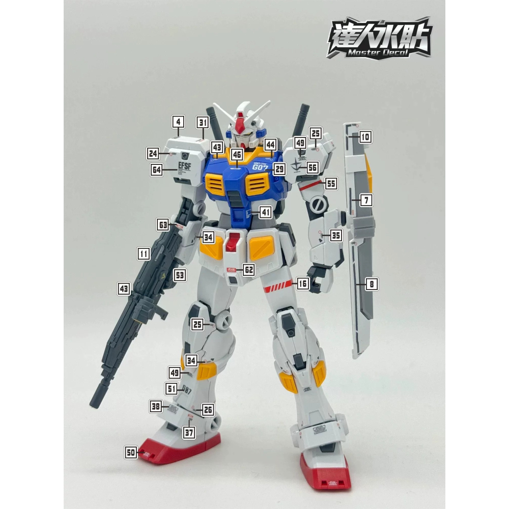 [BUOCO] 達人水貼 H151 HG 鋼彈7號機（ 7TH ／ RX-78-7 ）G07 專用 螢光水貼 ｜ 大林-細節圖4