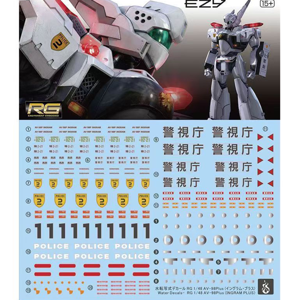 [BUOCO] 炎水貼 RG 1/48 機動警察 英格拉姆改 AV-98Plus  1號機 專用 螢光水貼-細節圖2