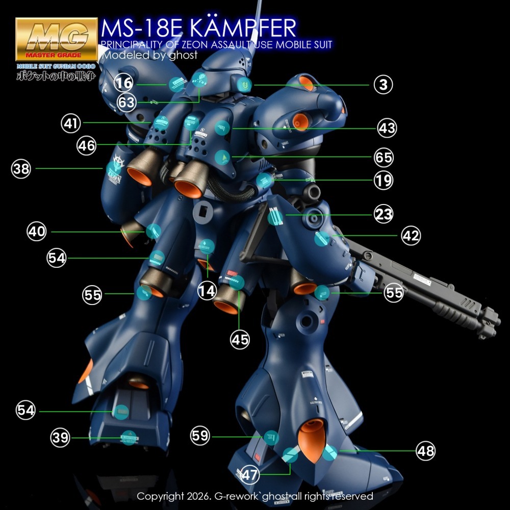 [BUOCO] 炎水貼 GHOST MG 1/100 肯普法 ( KÄMPFER ) 口袋中的戰爭 螢光水貼-細節圖9