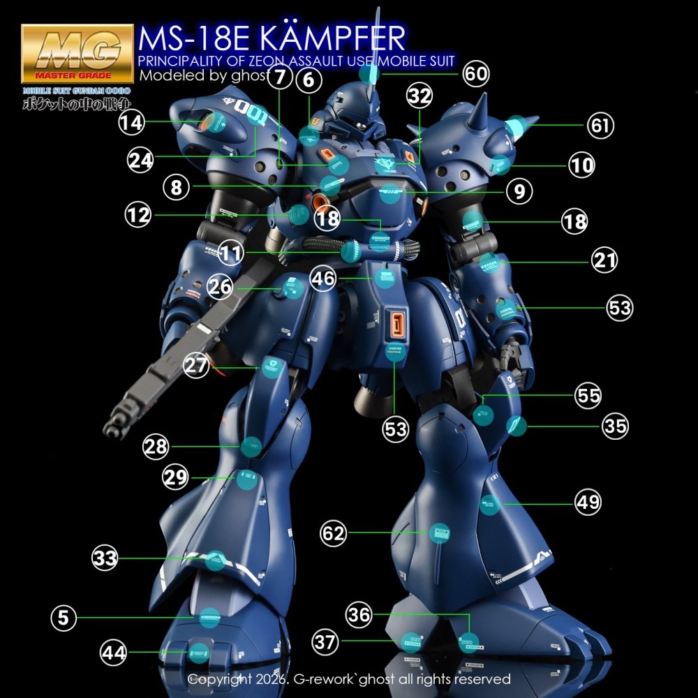 [BUOCO] 炎水貼 GHOST MG 1/100 肯普法 ( KÄMPFER ) 口袋中的戰爭 螢光水貼-細節圖10
