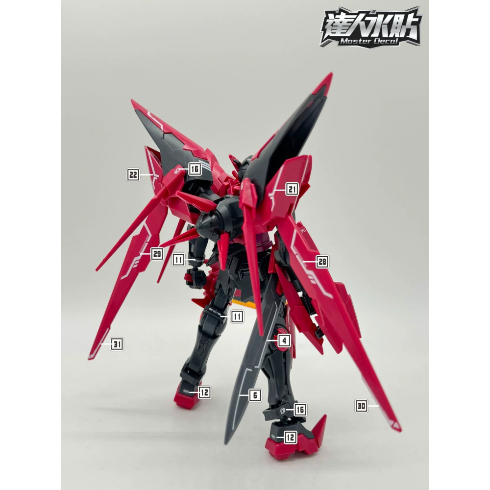 [BUOCO] 達人水貼 H154 HGBF 黑暗物質能天使 EXIA DARK MATTER 專用 螢光水貼｜大林-細節圖6
