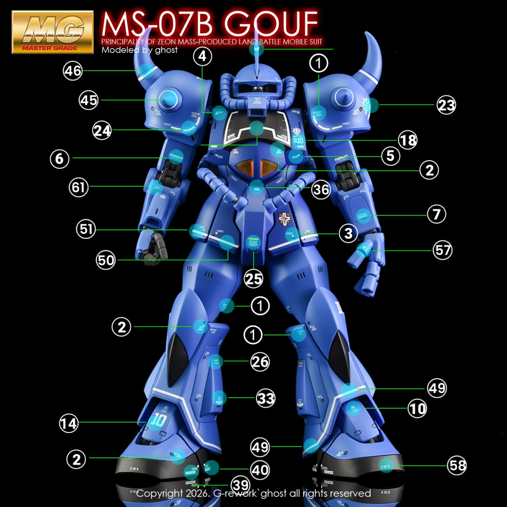 [BUOCO] 炎水貼 GHOST 1/100 MG 古夫 Ver. 2.0 MS-07B GOUF 藍色巨星 螢光水貼-細節圖9