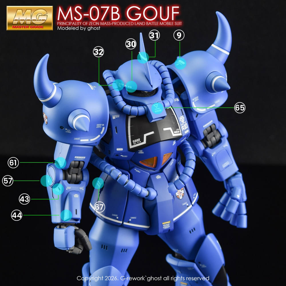 [BUOCO] 炎水貼 GHOST 1/100 MG 古夫 Ver. 2.0 MS-07B GOUF 藍色巨星 螢光水貼-細節圖10