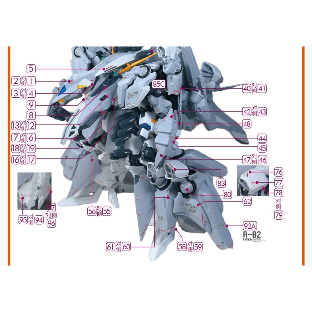 [BUOCO] 咕廠長 GUGU HG 阿利宙斯 ALYZEUS TX-FF104 ／量產型 ν 鋼彈 專用高精度水貼-細節圖7